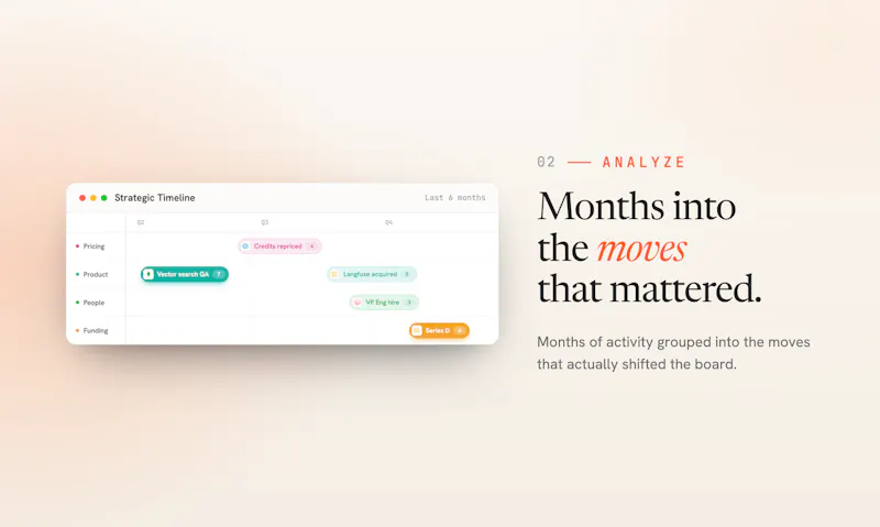 Parano.ai screenshot 5