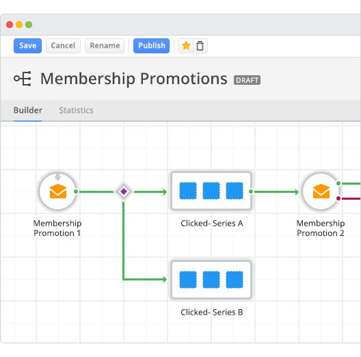 Automational gallery image
