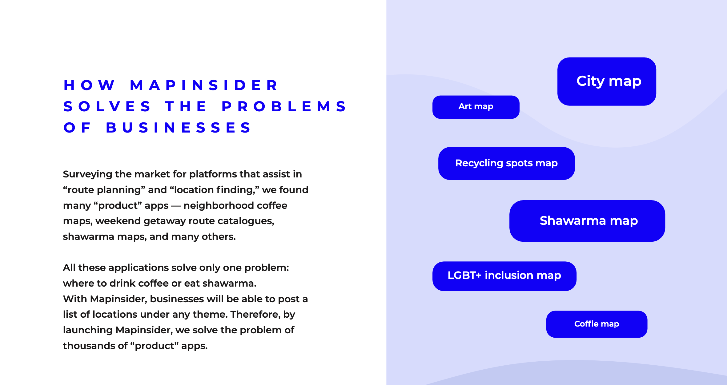 Mapinsider gallery image