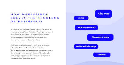 Mapinsider gallery image