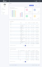 Panenin gallery image