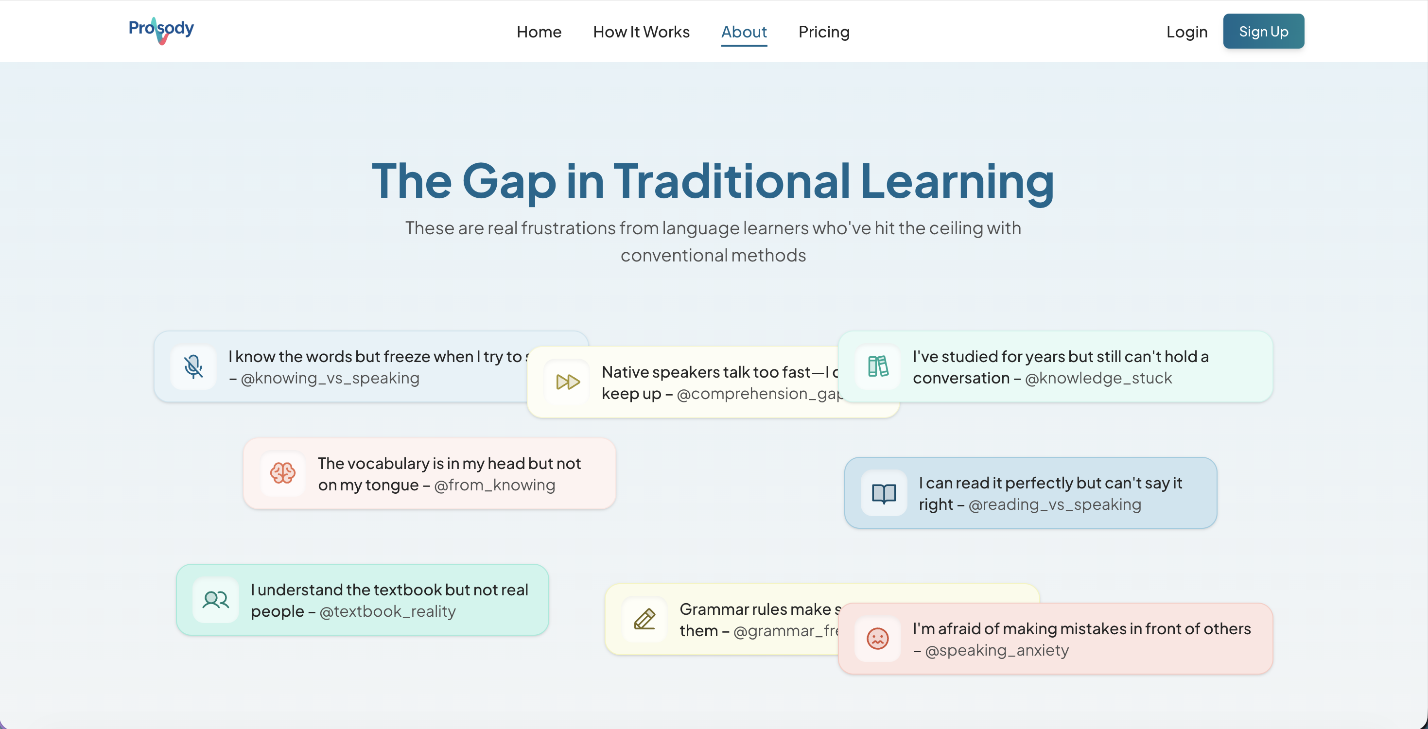 Prosody gallery image