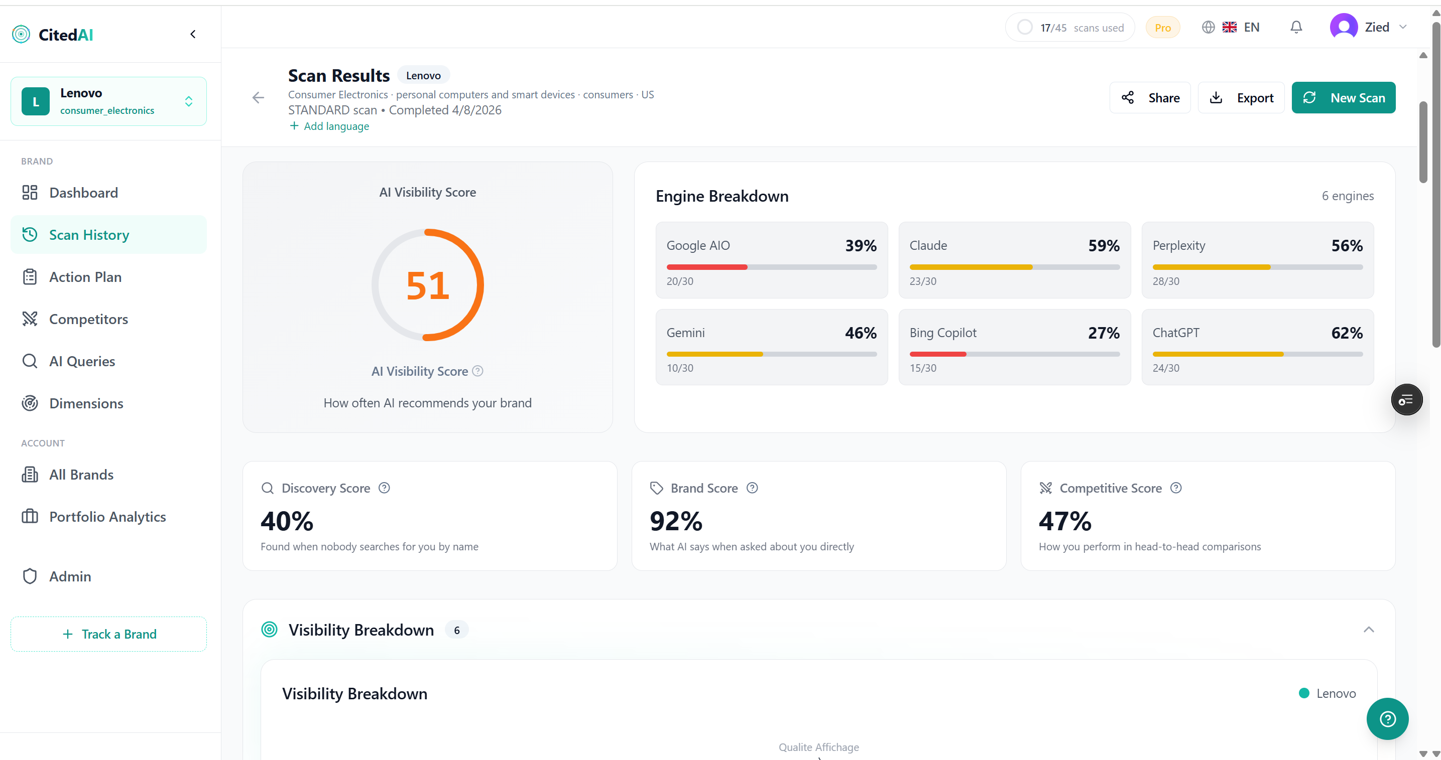 citedai launch gallery image