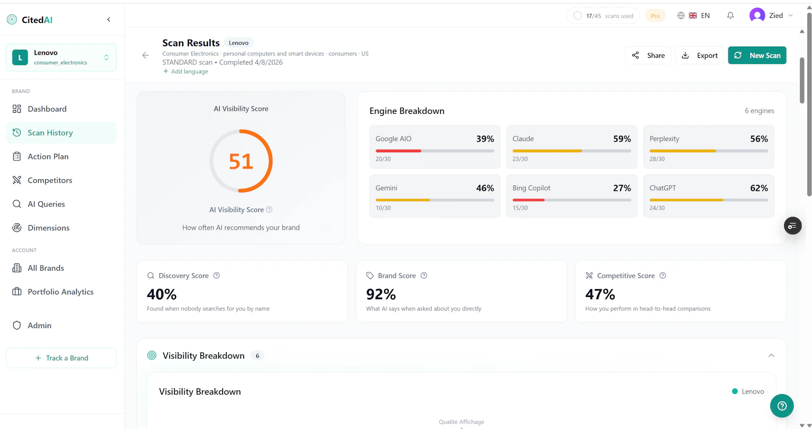 citedai launch screenshot 3