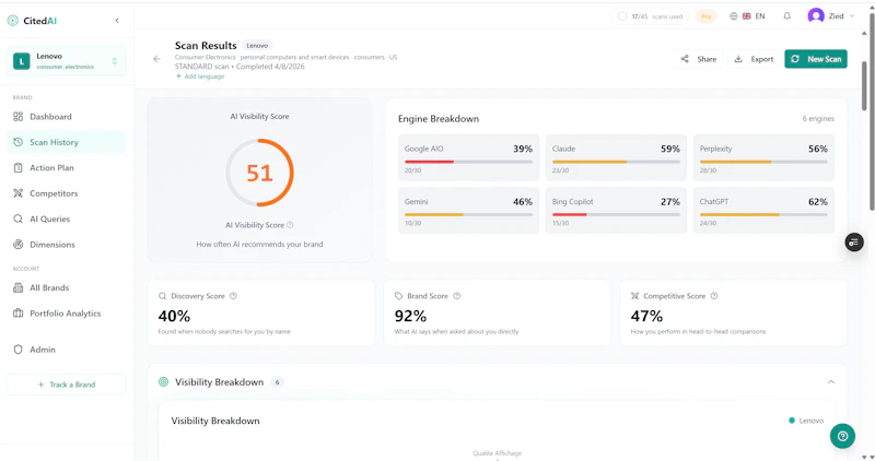 citedai launch screenshot 3