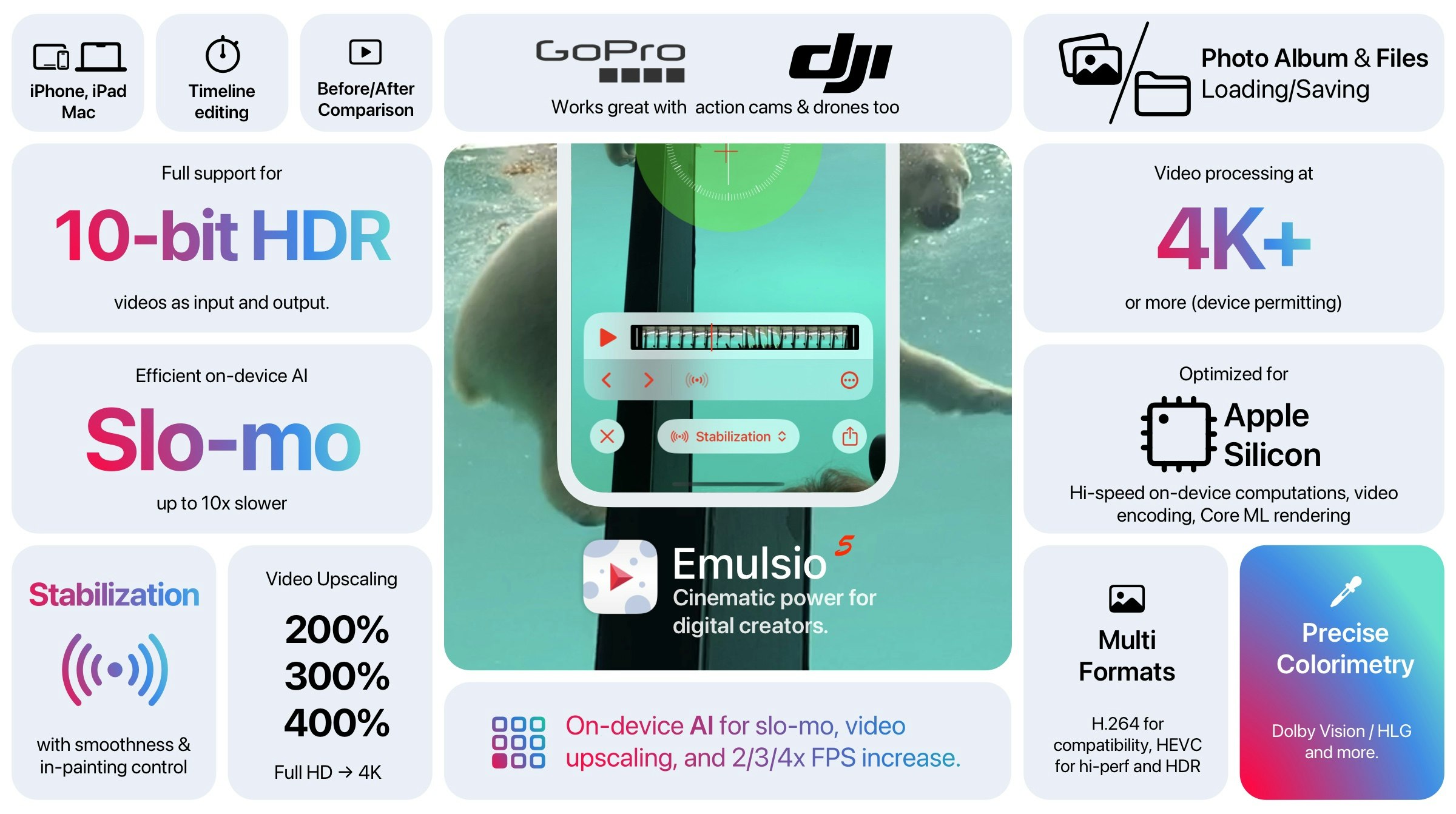 Emulsio 5 - Stabilizzare il video, inserire AI SLO-MO, Upscale, Aumenta FPS media 2