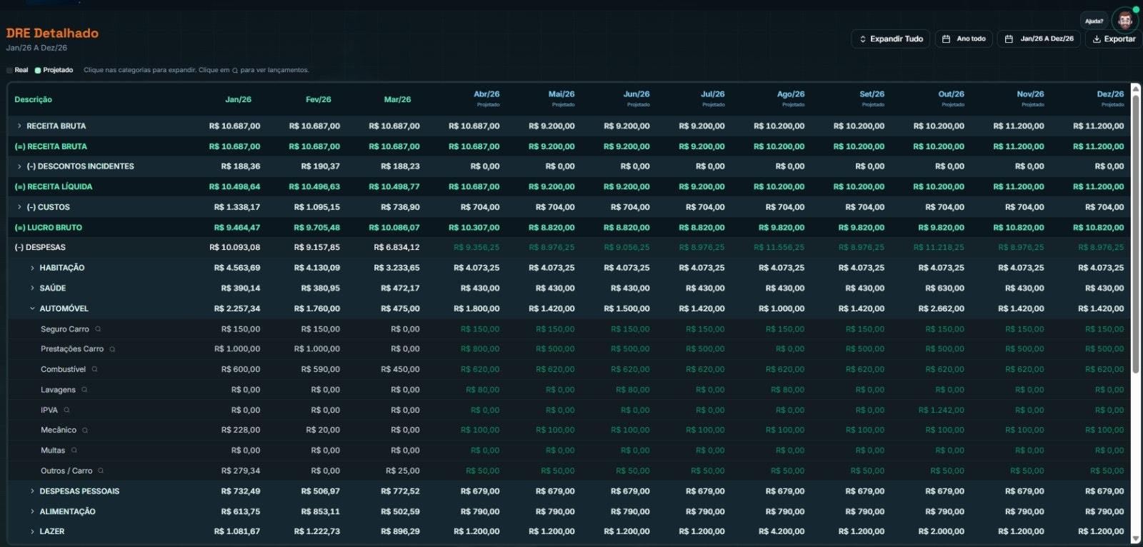 Meu CFO Pessoal gallery image