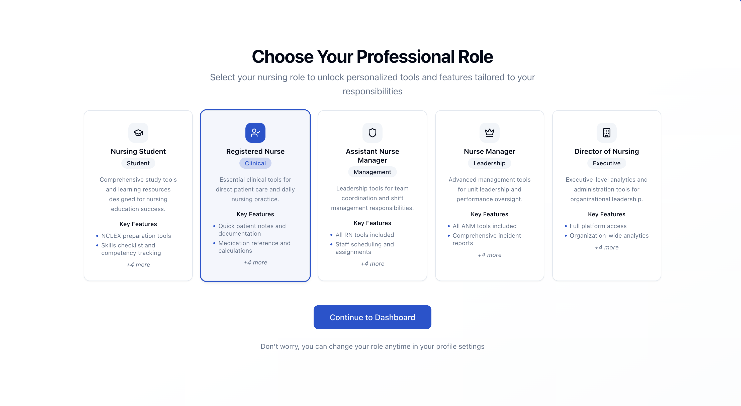 SupaNurse gallery image