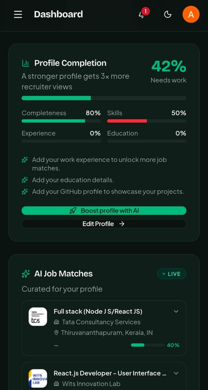ZyroJobs gallery image