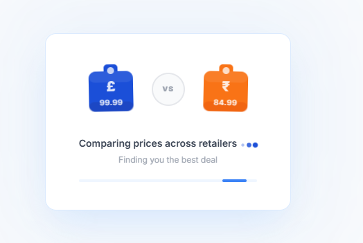 PriceComparePros