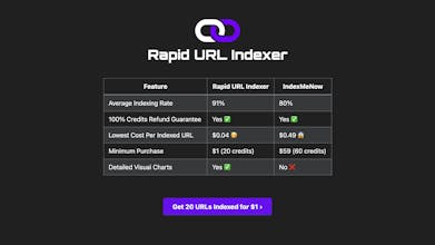 Rapid URL Indexer gallery image