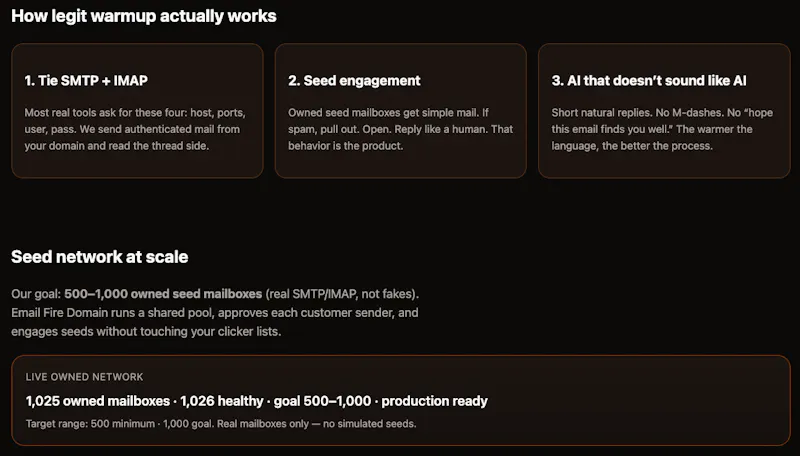 Email Fire Domain screenshot 3