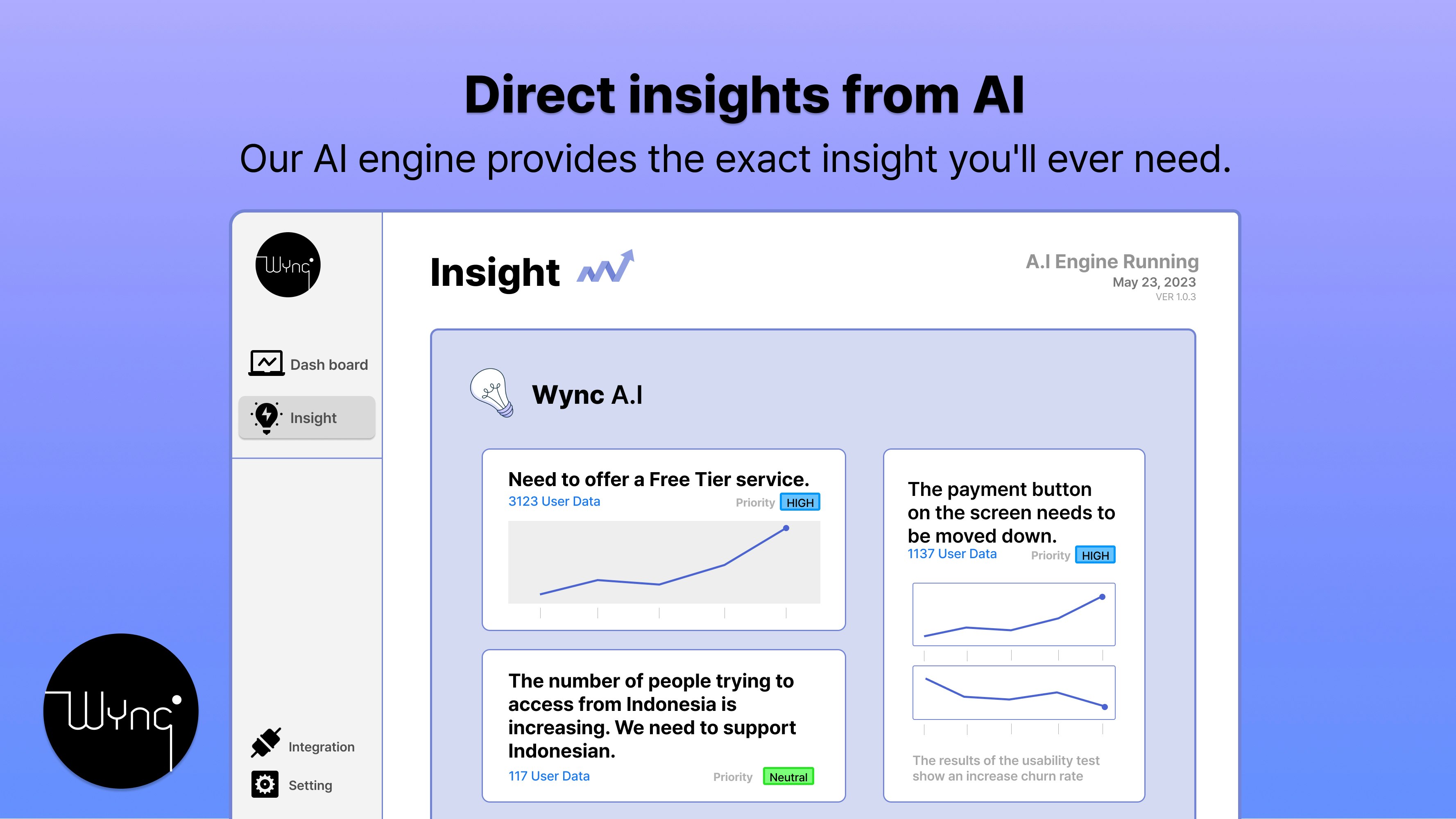 Wynk media 4