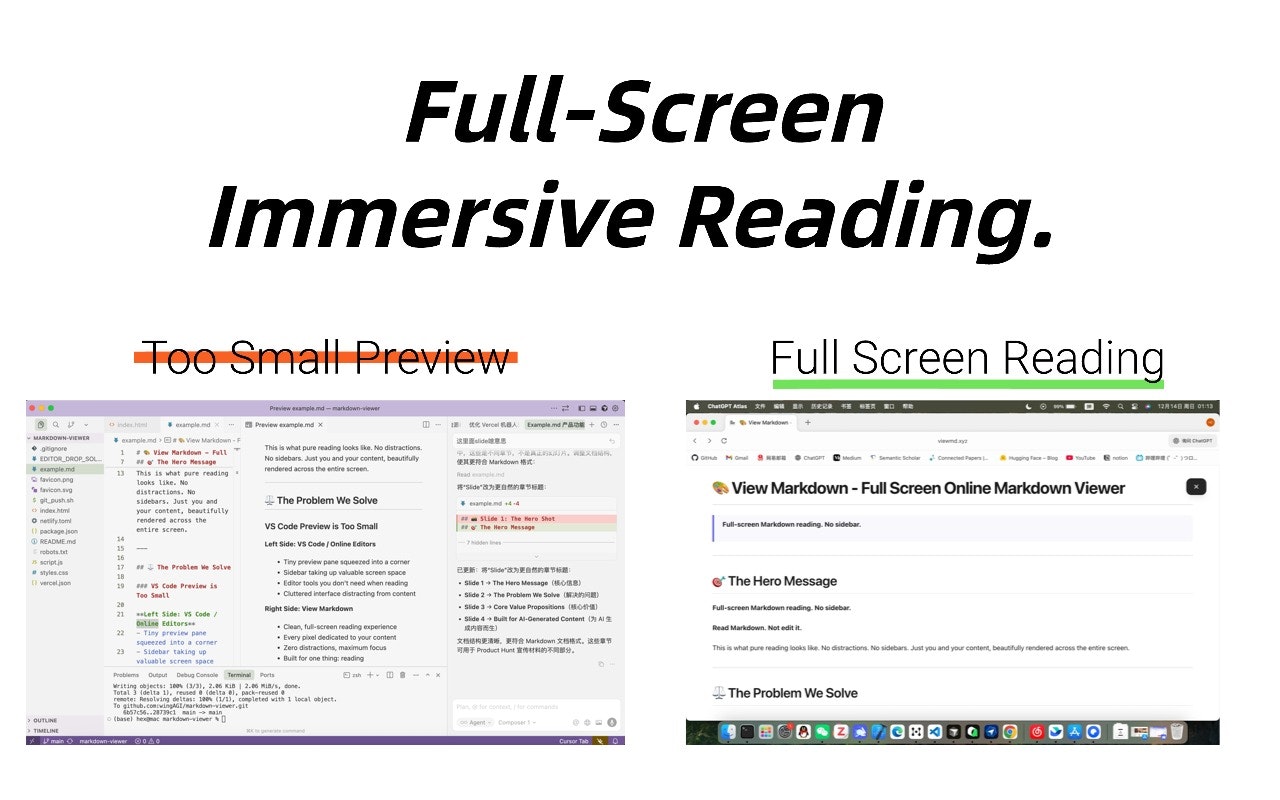 ViewMD - Main product screenshot demonstrating key features and user interface