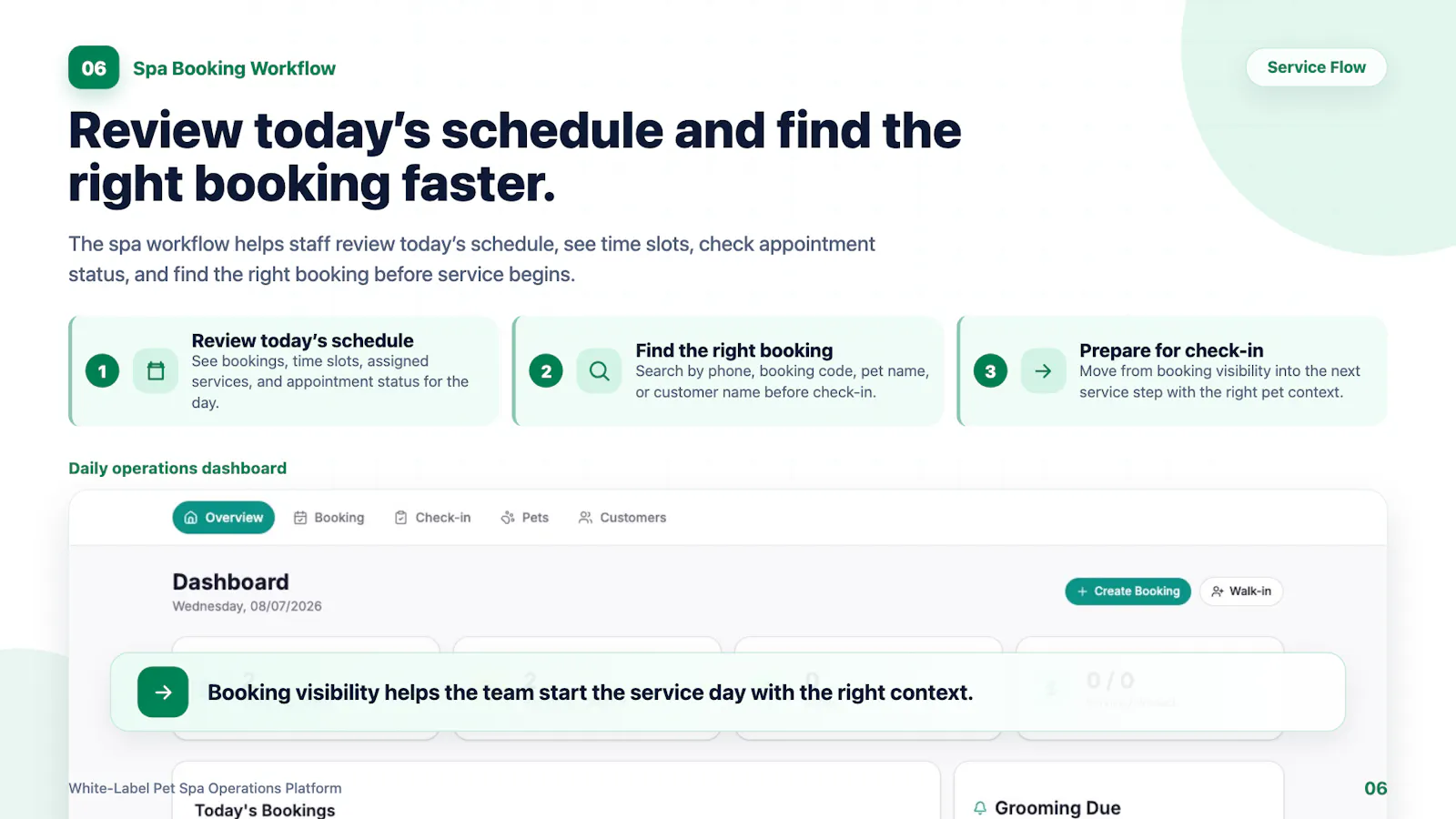 PetSpa WhiteLabel screenshot 8