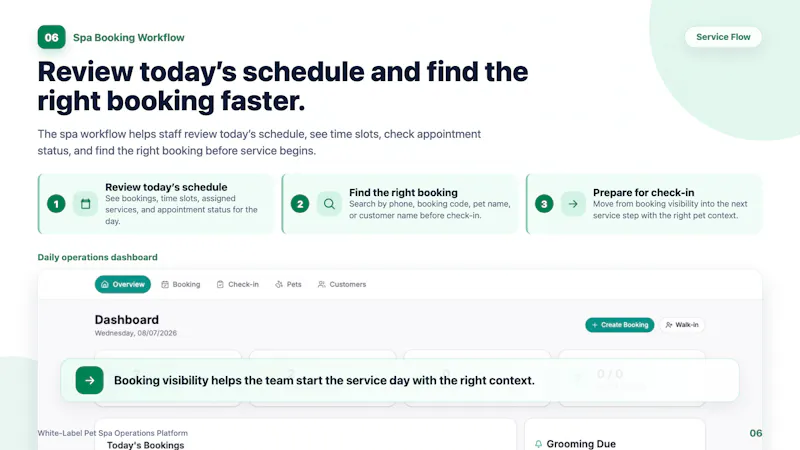 PetSpa WhiteLabel screenshot 8