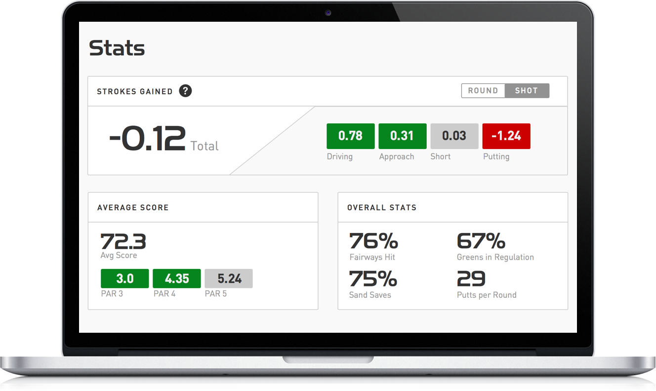 myRoundPro gallery image