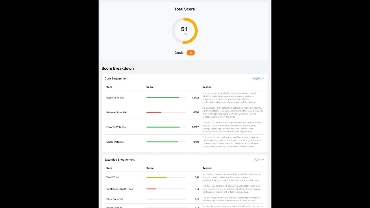 X Post Analyzer gallery image