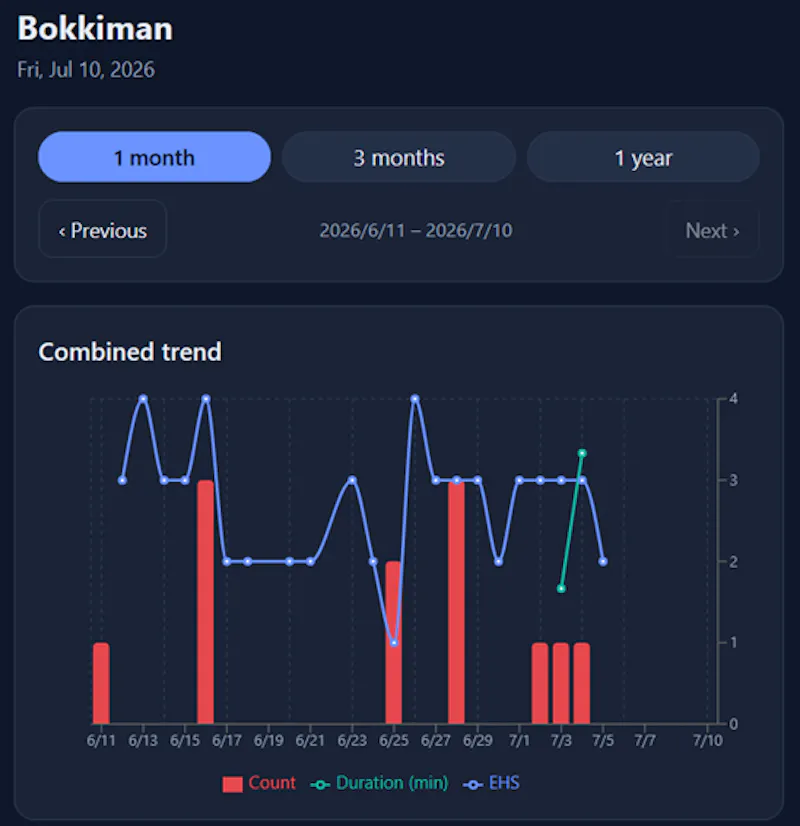 Bokkiman screenshot 3