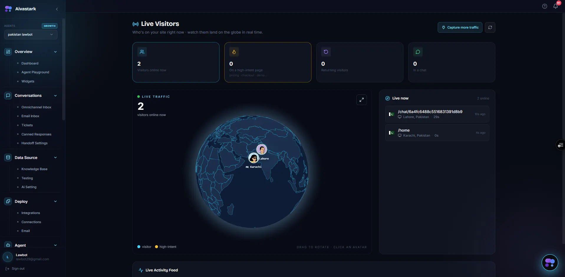 Aivastark Ai Agentic Business Automation gallery image