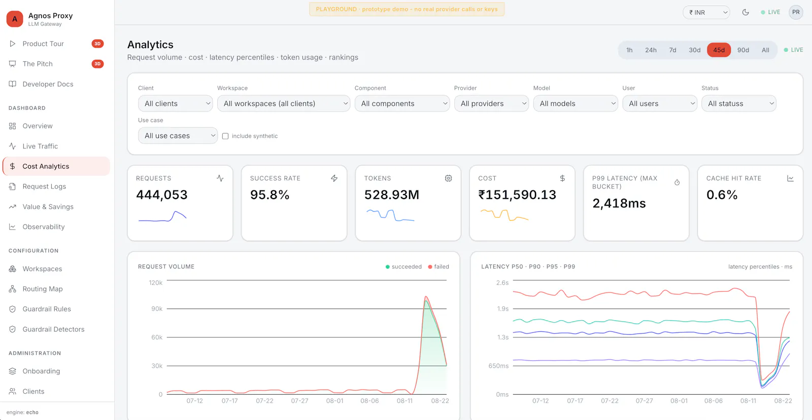 Agnos LLM gateway screenshot 7