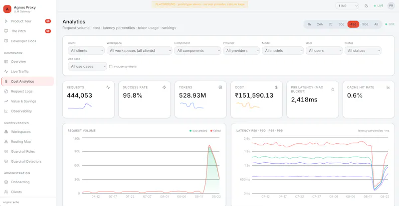 Agnos LLM gateway screenshot 7