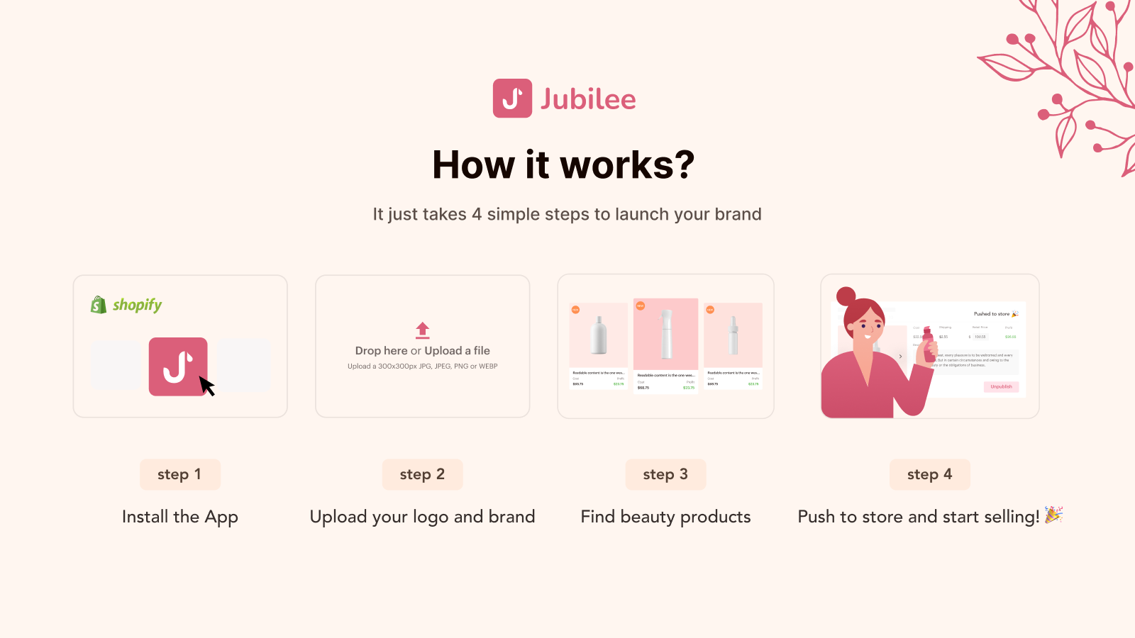 Jubiläum - Ihre eigene Schönheitsmarke mit Premium White Label Dropshipping Medien 6
