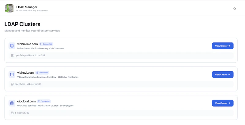 LDAP Manager screenshot 1