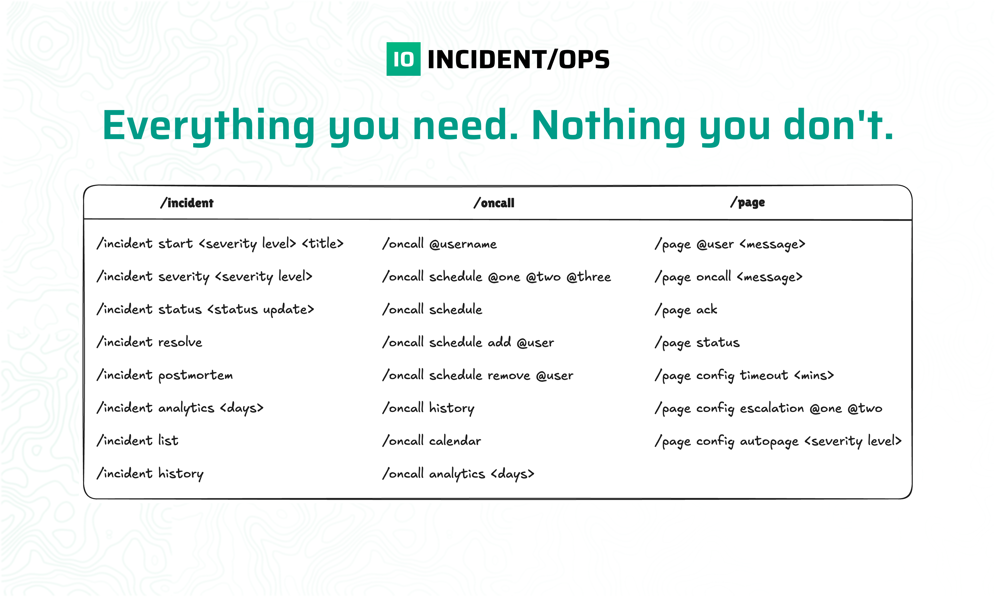 Incident/Ops - Screenshot 4 showing product features and functionality