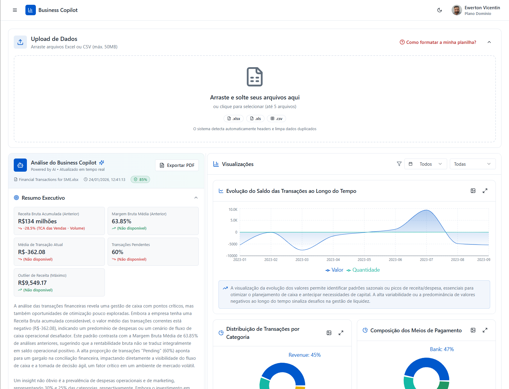 Business Copilot gallery image