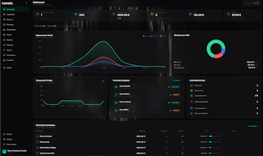 Runset gallery image