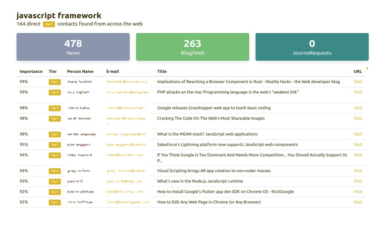 Postbag gallery image