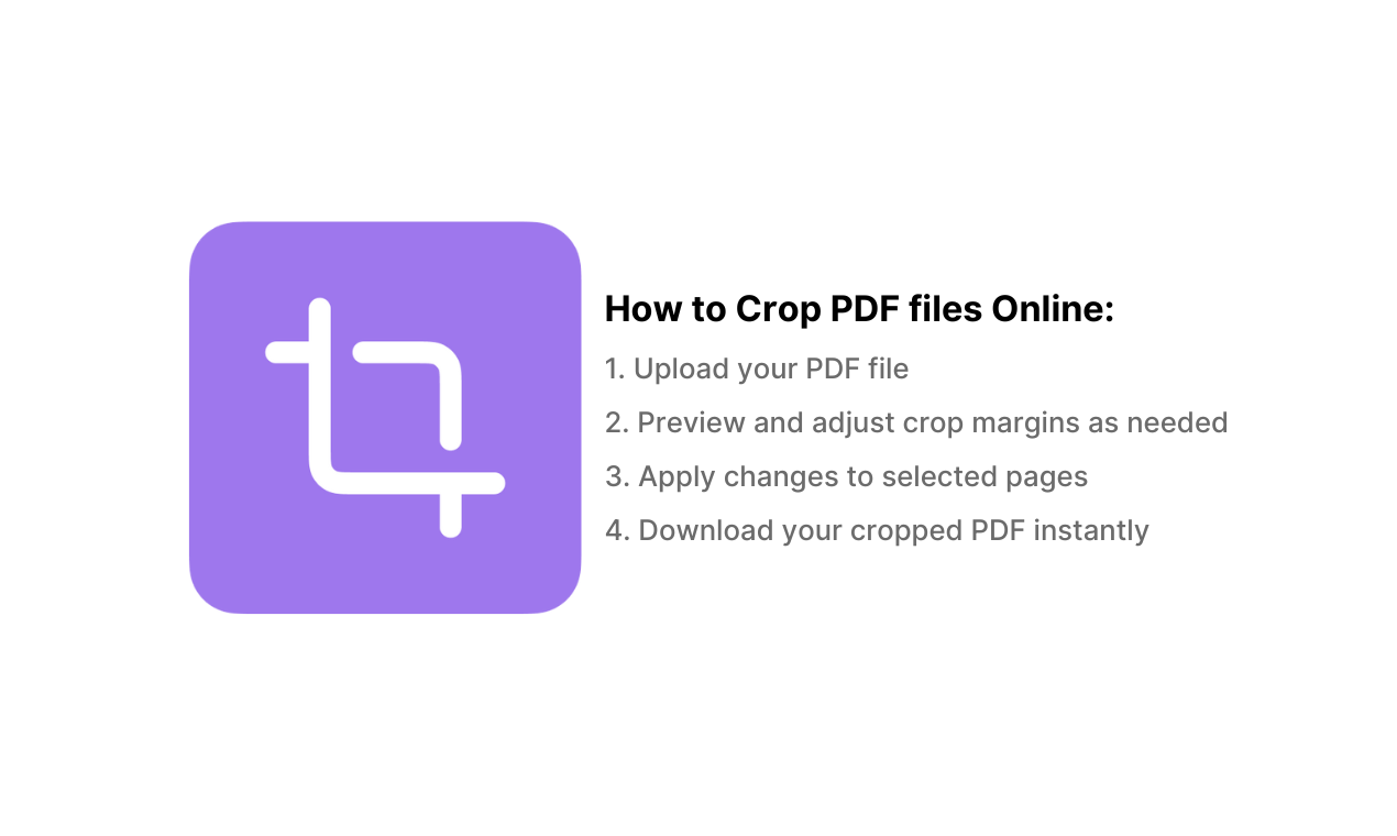 Crop Pdf - Установка и отделка PDF -документов мгновенно в браузере мгновенно медиа 5