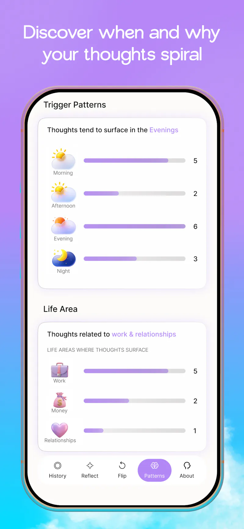 Flip It screenshot 4
