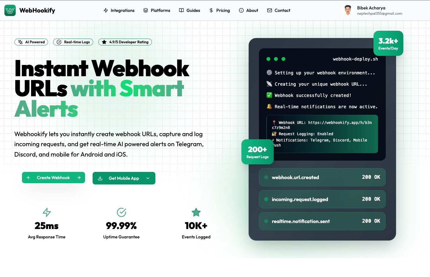 Webhookify Medien 2