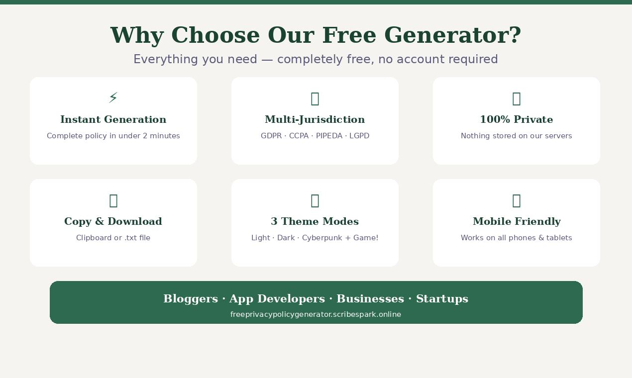 Free Privacy Policy Generator media 1