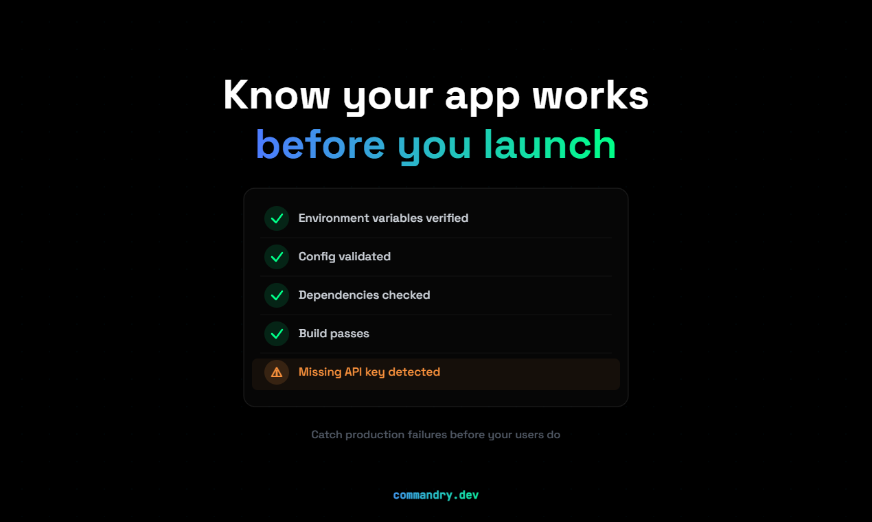 Commandry gallery image