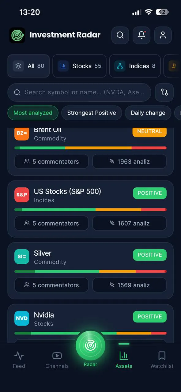 Investment Radar gallery image