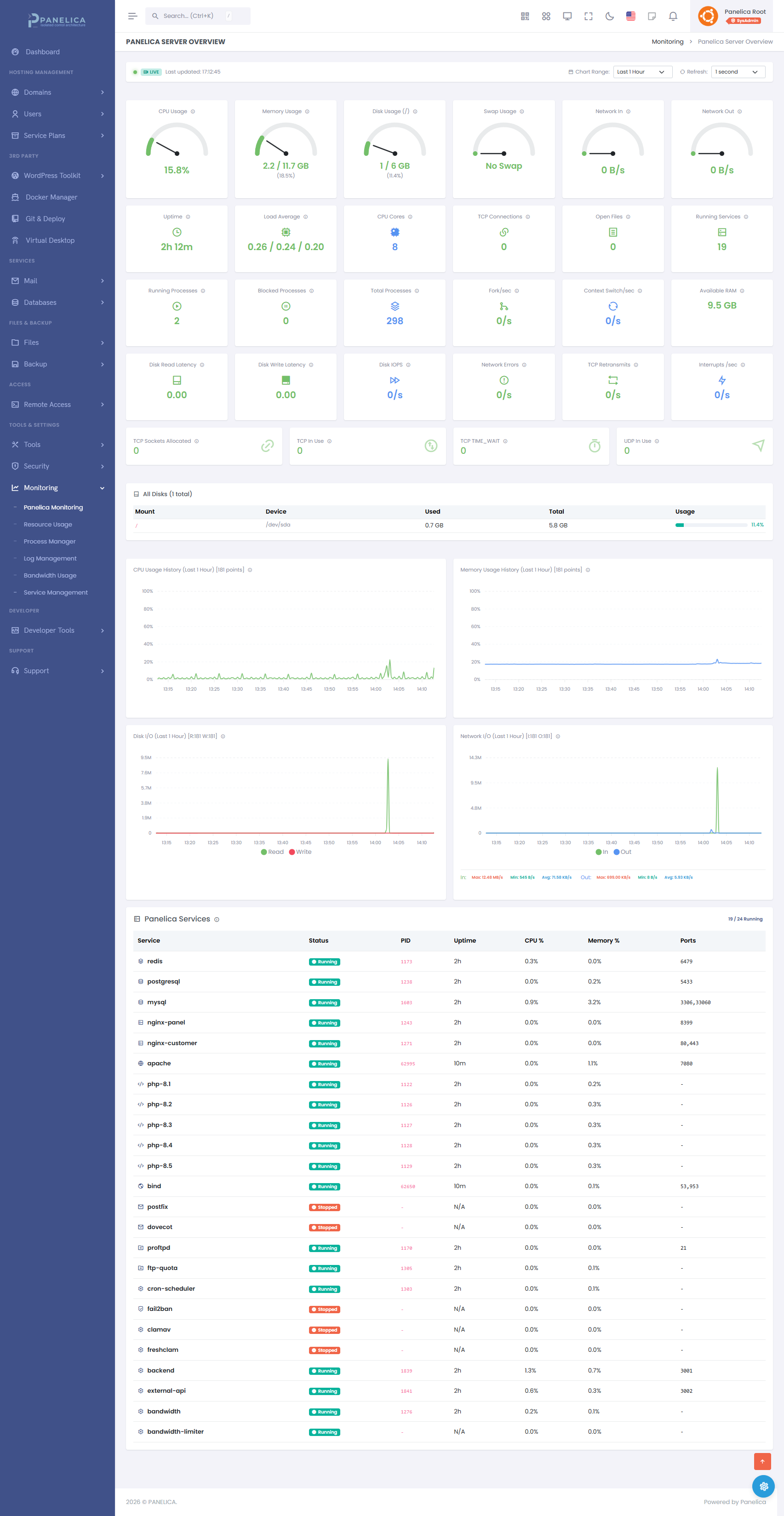 Modern Server Management media 3