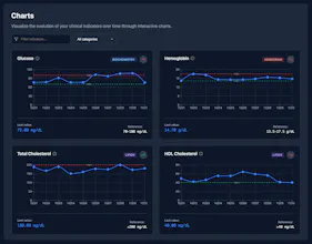 Arcmeds.ai gallery image