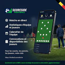 ScoreSide Football gallery image