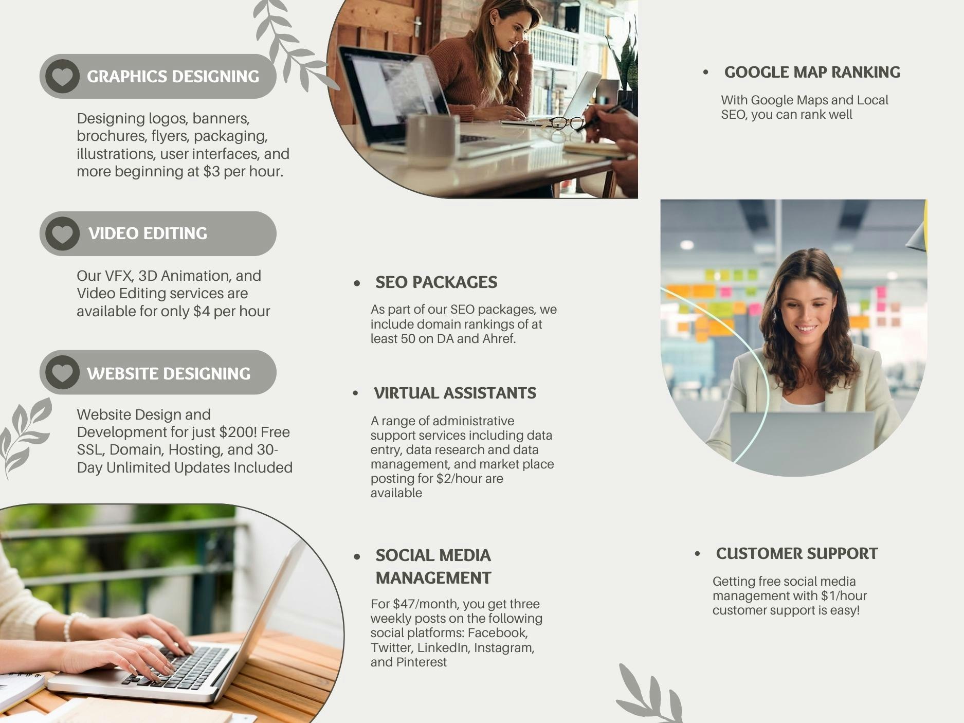 Servicios de edición de video media 1