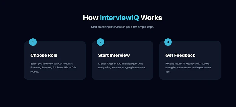 InterviewIQ screenshot 4