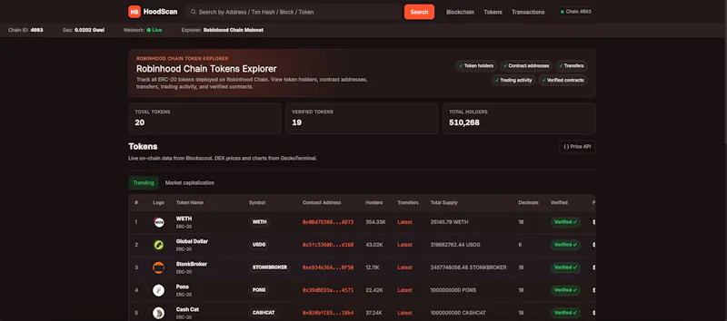 HoodScan screenshot 2