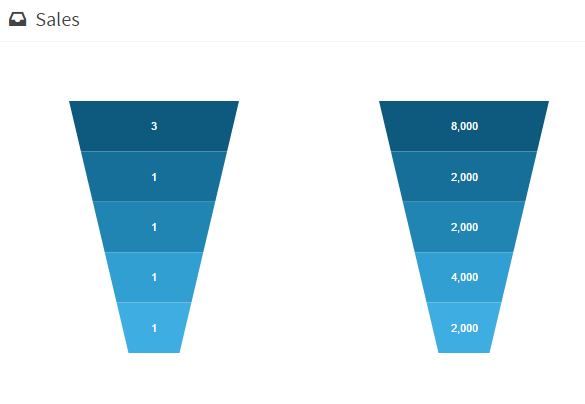 TowerBee gallery image