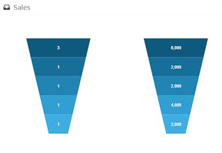 TowerBee gallery image