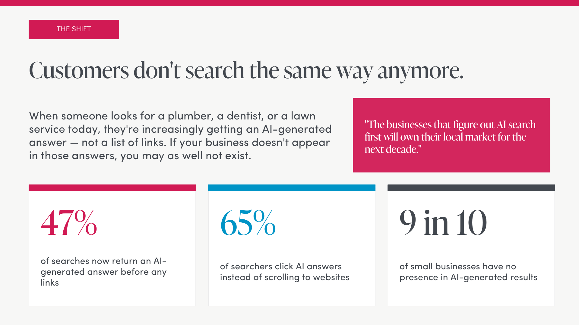 upword. gallery image