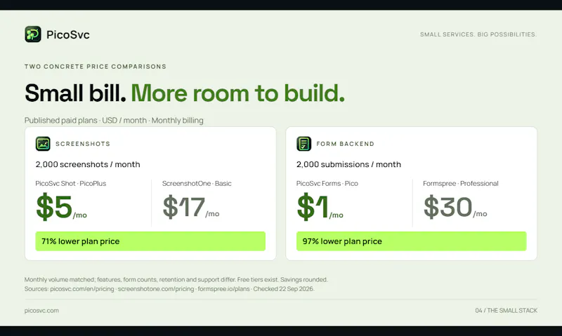 PicoSvc screenshot 5