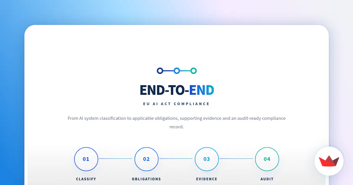 END-TO-END EU AI ACT COMPLIANCE PLATFORM gallery image