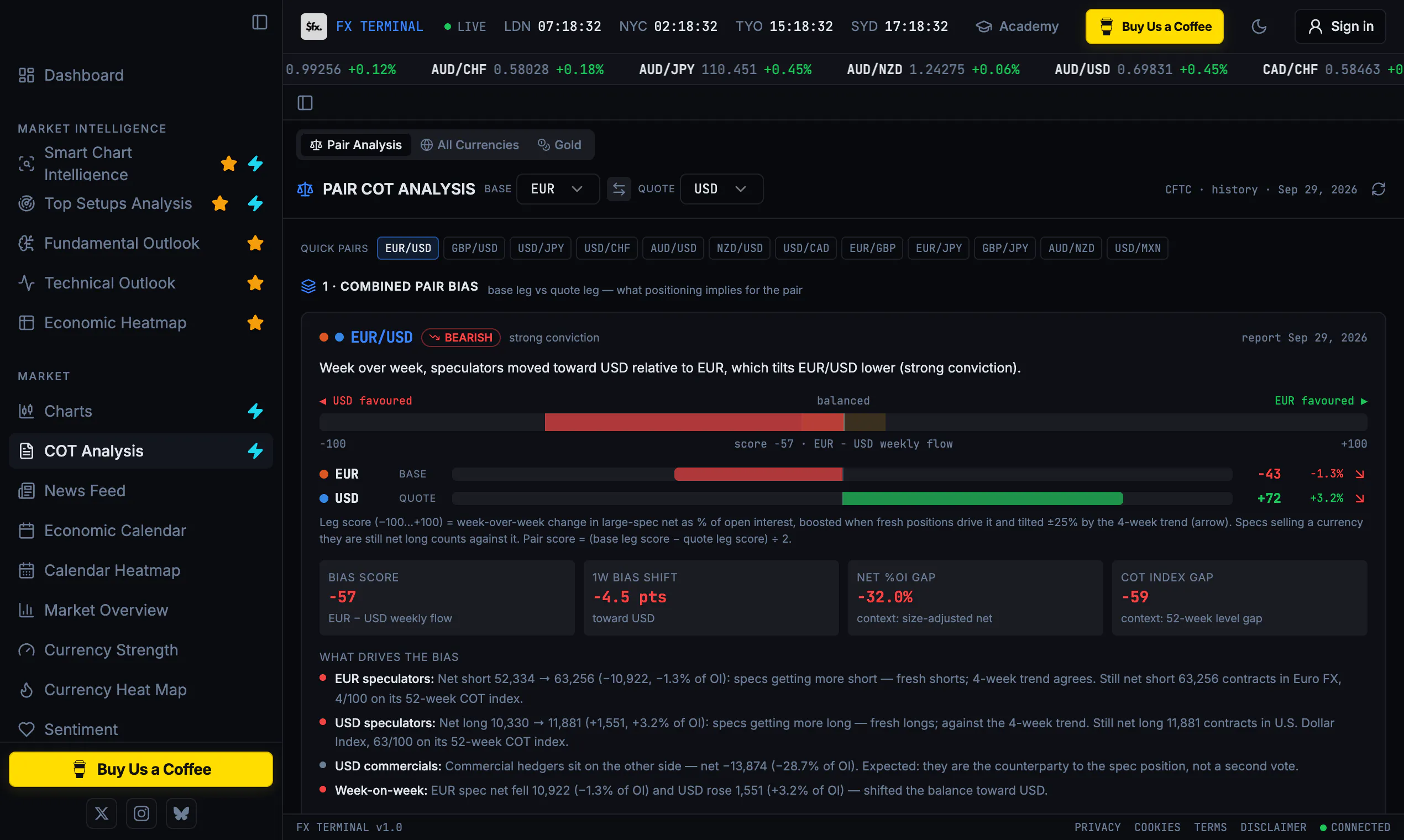 FX Terminal gallery image